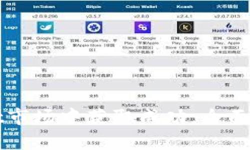 如何在tpWallet市场中获取成功：全面攻略与实战技巧