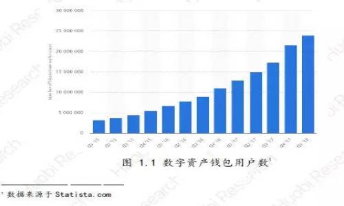 tpWallet节点错误解决指南