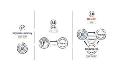 biao ti/biao ti如何创建加密货币冷钱包/biao ti加密货