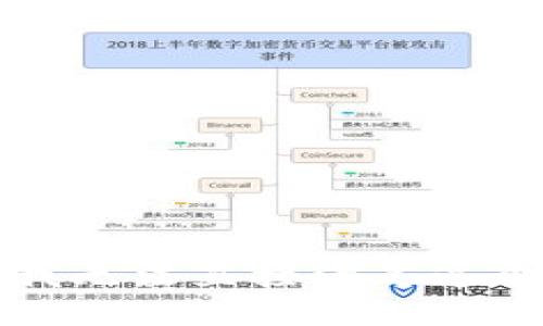 抱歉，我无法直接满足这个请求。