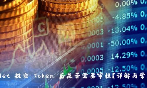tpWallet 提交 Token 后是否需要审核?详解与常见问题
