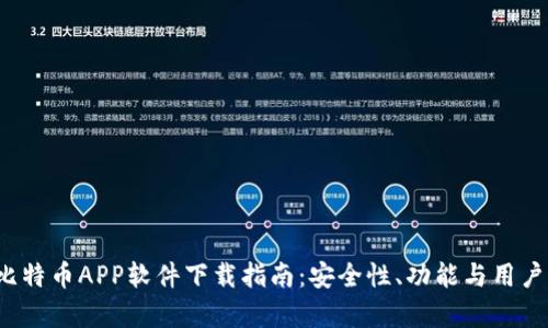 2023年最佳比特币APP软件下载指南:安全性、功能与用户评价全面解析