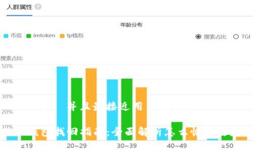 思考一个适合  并且最接近用户搜索需求的 

tpWallet钱包找回指南：全面解析怎么恢复丢失的钱包