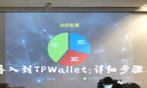 如何将BK钱包导入到TPWallet：详细步骤与常见问题解答