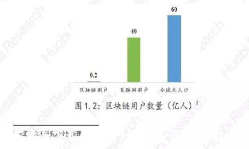 如何安全下载和使用Start冷钱包:终极指南