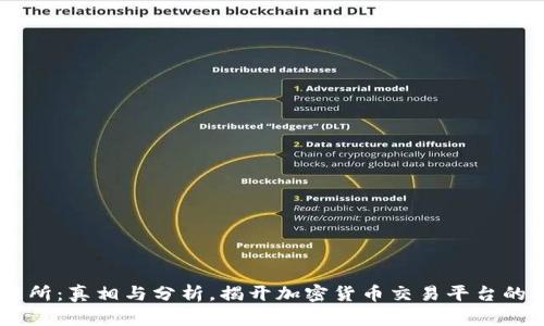 OKEx交易所:真相与分析,揭开加密货币交易平台的神秘面纱