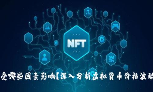 虚拟币涨幅受哪些因素影响?深入分析虚拟货币价格波动的背后原因