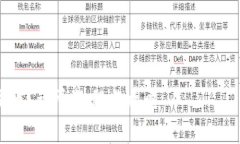 由于内容长度过长，以下提供了一个简化版的示