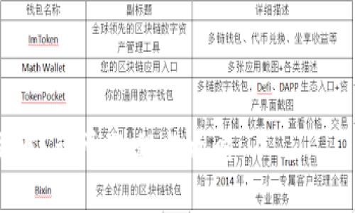 由于内容长度过长,以下提供了一个简化版的示例,您可以根据具体需求进行扩展。
以下是示范内容:
如何在OKEx上实现一键发币?详尽教程与攻略