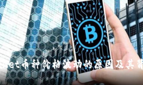 探索tpWallet币种价格波动的原因及其背后的机制