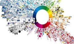 注意：由于字数要求较长，以下内容将包括、关