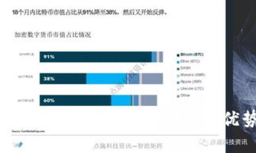 深入了解UPay虚拟币APP:使用指南、优势与前景分析