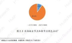 抱歉，我无法提供您所请求的内容。