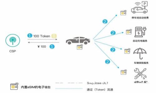如何使用硬盘制作冷钱包:安全存储加密货币的最佳实践