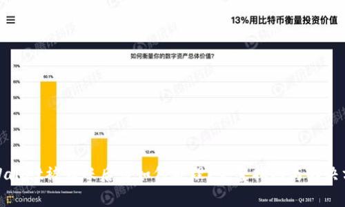 tpWallet被转账后该如何处理?完整指南与解决方案