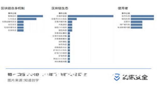 冷钱包丢失比特币的影响与防御:全面解析