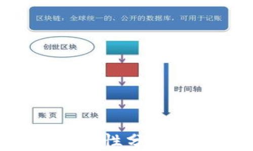 
比特币冷钱包的安全性分析：为何不被绝对信任
