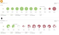 如何将BNB币安币提币到TPWallet：详细操作指南