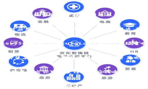 
  如何在tpWallet中创建币安智能链连接：完整指南 / 

关键词
 guanjianci tpWallet, 币安智能链, 加密货币 /guanjianci 

引言
随着区块链技术的发展，越来越多的用户开始关注加密货币以及相关钱包的使用。在这些钱包中，tpWallet因其友好的用户界面和强大的功能而受到广泛欢迎。特别是，币安智能链（BSC）的出现为用户提供了较低的交易费用和更快的交易速度，从而吸引了许多加密爱好者。本文将详细介绍如何在tpWallet中创建币安智能链连接，并解答一些用户在使用过程中最常见的问题。

tpWallet概述
tpWallet是一款支持多种区块链的平台，用户可以在其中存储、管理和交易不同种类的数字资产。由于其高效的安全性和便捷的使用体验，tpWallet吸引了大量用户。尤其是对于希望参与去中心化金融（DeFi）项目或者进行代币交易的用户来说，能够方便地与币安智能链相连接是非常重要的。

为什么选择币安智能链？
币安智能链自2019年推出以来，凭借其高效性、低费用和丰富的生态系统迅速崛起。与以太坊等其他区块链相比，币安智能链的交易速度更快，费用更低，非常适合小额转账和频繁交易。因此，tpWallet用户通过创建币安智能链连接，能够更好地参与到这个新兴的生态系统中。

如何在tpWallet中创建币安智能链连接
创建币安智能链连接的过程相对简单。首先，确保你已经下载并安装了tpWallet，并且拥有一个钱包账户。如果没有，可以注册一个新的账号。以下是创建BSC连接的步骤：

ol
listrong打开tpWallet应用/strong：登录你的tpWallet应用程序，确保设备连接互联网。/li
listrong选择链设置/strong：在主界面中，找到“设置”选项。/li
listrong添加新链/strong：在设置中，寻找“链管理”或“添加新链”选项。/li
listrong输入币安智能链信息/strong：根据需求填写币安智能链的RPC URL、链ID等信息。通常，币安智能链的RPC URL可以使用：`https://bsc-dataseed.binance.org/`，链ID为56。/li
listrong保存设置/strong：所有信息填写完毕后，保存设置。/li
listrong切换到币安智能链/strong：返回主界面，选择币安智能链作为当前使用链，即可开始使用。/li
/ol

使用tpWallet连接币安智能链的优势
通过tpWallet连接币安智能链，用户可以享受到多个优势。首先，手续费极低，使得用户能够进行频繁的小额转账而不必担心成本。其次，币安智能链的生态系统日益丰富，各类DeFi项目、去中心化交易所（DEX）不断涌现，用户可以方便地参与投票、流动性挖矿等活动。最后，tpWallet本身是一个相对安全且易于管理的钱包，能有效保护用户资产。

常见问题解答

h41. 在tpWallet中添加币安智能链后，我能使用哪些功能？/h4
通过在tpWallet中添加币安智能链，用户将能够访问BSC上流行的去中心化应用（DApp），如PancakeSwap、Venus等。用户可以进行交易、流动性提供、挖矿、借贷等操作。此外，用户还可以转账BNB代币和其他BSC运行的代币，享受低手续费的优势。在使用过程中，用户会发现许多基于BSC的项目都在积极举办活动，赠送代币或进行空投，增加了用户的参与感。

h42. 如果连接失败，我该如何处理？/h4
如果在tpWallet中连接币安智能链时遇到问题，可以尝试以下几个步骤进行排查和解决：首先，检查输入的RPC URL和链ID是否正确；其次，确认你的网络连接是否良好，是否能正常接入互联网；第三，尝试重启tpWallet应用，有时应用的小故障可能通过重启来解决。如果经过上述步骤仍然不能连接，可以尝试联系tpWallet官方客服寻求帮助，或查阅相关的在线技术支持论坛和社群。

h43. 有哪些币安智能链上的主要项目值得关注？/h4
币安智能链上有众多优秀的项目，涵盖了DeFi、NFT、游戏等多个领域。首先，去中心化交易所（DEX）PancakeSwap是目前BSC上最受欢迎的去中心化交易平台之一，用户可以在此进行代币交换和流动性挖矿。其次，NFT平台BakerySwap和TreasureLand在NFT市场中也占据了一席之地，提供多种NFT交易和拍卖功能。此外，借贷平台如Venus和Alpha等也在BSC网络上蓬勃发展，为用户提供借贷服务。这些项目不仅为用户提供了多样化的投资渠道，还在社区和生态系统中活跃着合作与互动。

h44. 如何确保tpWallet的安全性？/h4
安全性是所有数字资产管理工具中较为重要的考虑因素。tpWallet平台采取了一系列安全措施来保护用户资产。首先，用户可以设置强密码并开启双因素认证（2FA）以增强账户安全性。其次，tpWallet会加密用户的私钥，确保即使在网络攻击的情况下，用户的资产也不会轻易被盗。此外，定期更新软件版本，以及保持操作系统的更新，都将进一步提升安全层级。用户也应该定期查看自己的交易记录，确保没有可疑的交易发生。如果发现异常，及时更改密码并联系官方客服。

h45. 如何在tpWallet中交换代币？/h4
在tpWallet中交换代币是一个相对简单的过程。首先，确保你已经连接到币安智能链并且钱包中有足够的代币作为交易基础。打开tpWallet应用，进入“交换”功能。在选择需要交换的代币时，输入你想兑换的代币数量，系统会自动显示出你可以获得的相应代币数量。确认无误后，提交交易，耐心等待交易确认。一般来说，交易确认会很快，但具体时间的长短可能受网络拥堵的影响。在成功完成交易后，你的资产会立即更新在钱包中。

结语
在tpWallet中创建币安智能链连接是一个简单且有效的操作，让用户能够享受BSC丰富的生态资源和低廉的交易费用。通过本文的详细介绍，相信大家对这一过程及其相关问题有了全面的了解。无论是初次接触加密货币的用户，还是经验丰富的交易者，在tpWallet中都可以找到适合自己的操作方式与理想的投资机会。希望本文能对你在加密货币的旅程中提供帮助和指导，让你在这个快速发展的领域中更进一步。