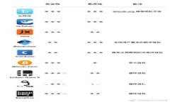 如何处理tpWallet手机显示危险的问题：详细解决方