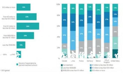 : 可快速转移BNB到TPWallet的详细指南  
BNB转账, TPWallet, 加密货币交易/guanjianci

### 引言

在区块链和加密货币领域，转账速度和安全性是用户非常关心的问题。对于持有BNB（币安币）的用户来说，将其转移到TPWallet可能会有一些疑惑。本文将详细阐述将BNB转移到TPWallet所需的时间、步骤、注意事项以及如何确保转账的安全性。同时，我们还将深入分析与此主题相关的一些常见问题，以帮助用户更好地理解整个过程。

### BNB转移到TPWallet的基本轮廓

在进行BNB转账之前，首先需要确保您已经理解了加密货币的基础知识。BNB是币安交易所发行的代币，广泛用于手续费支付、交易中和多种DeFi平台。TPWallet则是一个支持多种加密货币的钱包，它通常被用来存储、发送和接收各类数字资产。

### BNB转账过程

#### 1. 准备工作

在开始转账之前，请确保您具备以下条件：
- 已在币安交易所创建和验证账户；
- 已在TPWallet上创建并设置好钱包；
- 确保BNB的余额足够，能够覆盖转账金额及手续费。

#### 2. 登录币安账户

登录您的币安账户，找到“钱包”选项。在此处，您能看到您持有的BNB及其他加密货币的信息。

#### 3. 提现BNB

在币安钱包中，寻找“提现”或“提币”的选项，点击进入。

#### 4. 输入TPWallet地址

在提现页面，您需要输入TPWallet的接收地址。确保地址完全正确，因为任何错误的地址都会导致交易失败或资产丢失。您可以在TPWallet应用程序中找到钱包地址，通常是以“0x”开头的一串字符。

#### 5. 输入转账金额

填写您想要转移的BNB金额。请注意，您需要考虑到网络手续费，并确保您账户中有足够的BNB余额来支付手续费。

#### 6. 确认信息

在提交转账之前，仔细检查您输入的信息，包括接收地址和金额。如果一切正常，点击“提交”。

#### 7. 等待确认

提交转账后，您会看到转账的状态更新。通常，BNB的转账时间取决于区块链网络的情况以及当前的交易量。通常情况下，BNB转账在15分钟到1小时内完成，但在高峰期间可能会需要更长时间。

### BNB转账需要多长时间？

转账所需时间可能会受到多种因素的影响，包括网络的拥堵程度、您选择的转账方式（如是否选择了较高的手续费以加快确认）以及区块链的处理能力。通常情况下，BNB转账的时间在15分钟到1小时内。但在以下情况下，转账时间可能会延长：

1. **网络拥堵**：当有大量用户在同时进行转账时，网络的拥堵会导致处理时间变长。
2. **手续费设置**：选择较低的手续费会使交易在区块链上的优先级降低，从而延长确认的时间。
3. **TPWallet的处理速度**：虽然TPWallet本身不会显著影响转账时间，但在某些情况下，由于系统更新或技术故障，处理速度可能暂时变慢。

### 确保BNB转账安全的方法

在进行BNB转账时，确保交易安全是至关重要的。以下是一些安全措施，帮助您保护资产：

#### 1. 确认接收地址

确保TPWallet的接收地址无误，并在转账前进行二次核对。

#### 2. 使用两步验证

在币安账户上启用两步验证。这可以为您的账户增加一层额外的安全保护。

#### 3. 注意网络钓鱼

避免点击任何可疑链接，并确保在官方网站上进行操作，以减少网络钓鱼的风险。

#### 4. 定期备份钱包

TPWallet允许您导出私钥和助记词。定期备份这些信息，以防泄露或丢失。

#### 5. 定期更新软件

确保您使用的TPWallet和币安应用程序是最新版本。更新通常包含安全补丁，能够防止已知的安全漏洞被利用。

### 常见问题解答

#### 问题1: 如果BNB转账延迟，怎么办？

在BNB转账时，用户可能会遇到延迟的情况。在这种情况下，首先要查看交易的状态。您可以通过区块链浏览器（如BscScan）检查转账的状态。如果长时间未确认，建议联系币安的客服进行咨询，了解具体原因。

#### 问题2: BNB转账失败的原因是什么？

转账失败的原因有多种可能：
- 输入的TPWallet地址错误；
- 余额不足以支付手续费；
- 网络拥堵导致交易未能处理；
- 数据错误导致交易未能完成。解决方法是检查输入的信息并尝试重新发起转账。

#### 问题3: 如何查看BNB转账记录？

您可以在币安和TPWallet的应用程序上查看转账记录。在币安，进入“资金历史”选项可以查看所有的转账记录。在TPWallet中，您可以在钱包主页上找到交易历史。

#### 问题4: TPWallet是安全的吗？

TPWallet相对安全，但安全性取决于用户的操作习惯。确保钱包地址正确、启用两步验证、定期备份私钥是保护资产的关键措施。

#### 问题5: 可以从TPWallet转回币安吗？

是的，您可以将BNB从TPWallet转回币安。操作方式与从币安转到TPWallet相似。请确保输入的币安地址无误，并准备好支付相应的网络手续费。

### 结论

将BNB转到TPWallet的过程相对简单，但在操作过程中需密切关注安全性。掌握转账所需时间及相关问题的解答，能帮助用户更加顺利地进行操作。希望本文能为您在加密货币交易中提供必要的信息和指导。