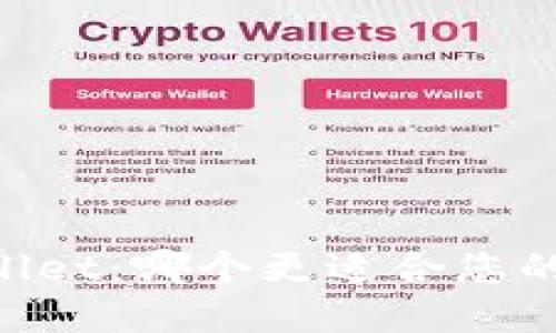 Token.im 和 TPWallet：哪个更适合您的数字资产管理需求？