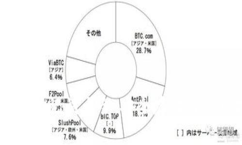 IM钱包助记词大全：安全存储与使用指南