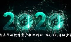 如何将抹茶交易所的数字资产提现到TP Wallet：详
