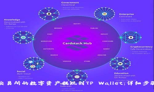如何将抹茶交易所的数字资产提现到TP Wallet：详细步骤与注意事项