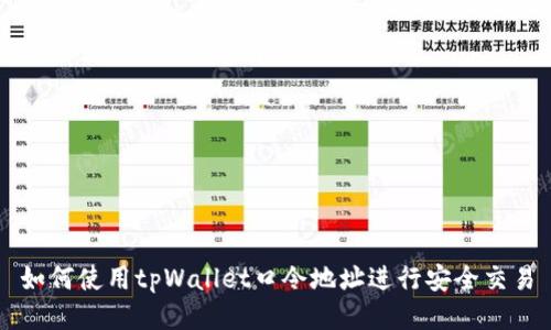 如何使用tpWallet口令地址进行安全交易