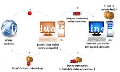 以下是关于冷钱包和热钱包优缺点的英文内容：

### Cold Wallet vs. Hot Wallet: Advantages and Disadvantages

In the ever-evolving world of cryptocurrency, understanding the different wallets available to store digital assets is crucial for any investor or enthusiast. Among the myriad options, cold wallets and hot wallets stand out, each offering distinct advantages and disadvantages. This article delves deep into the characteristics of cold and hot wallets, helping you make an informed decision on which wallet suits your needs best.

#### What is a Hot Wallet?

A hot wallet is any cryptocurrency wallet that is connected to the internet. These wallets are typically used for day-to-day transactions, allowing users to easily send and receive cryptocurrency. Examples of hot wallets include web wallets, mobile wallets, and desktop wallets.

##### Advantages of Hot Wallets

1. **Convenience**: Hot wallets provide easy access to your cryptocurrency. Since they are connected to the internet, you can quickly send or receive funds at any time, making them ideal for traders or those who frequently transact.

2. **User-Friendly Interface**: Most hot wallets are designed with user experience in mind. They often come with intuitive interfaces that make it easy for beginners to navigate and manage their assets.

3. **Compatibility with Exchanges**: Hot wallets often integrate seamlessly with cryptocurrency exchanges, allowing users to buy, sell, or trade their assets without having to transfer funds between different wallets.

#### Disadvantages of Hot Wallets

1. **Security Risks**: Being constantly connected to the internet, hot wallets are more susceptible to hacking and malware attacks. If your device gets compromised, your funds could be at risk.

2. **Limited Storage for Large Amounts**: While hot wallets are convenient, they are typically not recommended for storing large amounts of cryptocurrency. Investors are advised to use them primarily for funds intended for trading or short-term use.

3. **Reliance on Third-Party Services**: Many hot wallets rely on third-party servers, which can be a single point of failure. If the service provider encounters issues, users may temporarily lose access to their funds.

#### What is a Cold Wallet?

Conversely, a cold wallet is a type of cryptocurrency wallet that is not connected to the internet. These wallets are used for storing assets securely, making them ideal for long-term holding. Common examples include hardware wallets and paper wallets.

##### Advantages of Cold Wallets

1. **Enhanced Security**: Cold wallets are significantly more secure because they are offline. This greatly reduces the risk of hacking, making them a preferable option for storing large amounts of cryptocurrency.

2. **Long-Term Storage**: Investors who plan to hold their cryptocurrency for an extended period often choose cold wallets. These wallets provide peace of mind, as they protect assets from the volatility and risks associated with online storage.

3. **Complete Control Over Your Funds**: With cold wallets, users have full control of their private keys. This autonomy minimizes the risks associated with third-party custodians.

#### Disadvantages of Cold Wallets

1. **Less Convenient**: Accessing funds stored in a cold wallet requires more effort compared to hot wallets. Users must connect the cold wallet to a device, which can take time, especially if they need to make a quick transaction.

2. **Learning Curve**: Cold wallets, particularly hardware wallets, might require some technical knowledge to set up and use. Beginners may find these wallets more challenging compared to easier-to-use hot wallets.

3. **Risk of Loss or Damage**: Cold wallets, especially physical devices, can be lost or damaged. If a user misplaces their hardware wallet or fails to back up their paper wallet, they could permanently lose access to their assets.

### Conclusion

In conclusion, both cold and hot wallets serve essential roles in cryptocurrency storage. Hot wallets excel in convenience and user-friendliness, making them suitable for regular transactions. However, their inherent security risks can be a disadvantage for long-term investors. Cold wallets, while offering superior security, might not be as convenient for day-to-day use.

Ultimately, the choice between a cold wallet and a hot wallet comes down to individual needs. For those who prioritize ease of access and frequent trading, a hot wallet may be the way to go. Meanwhile, individuals looking to securely store sizable amounts of cryptocurrency for the long term will likely benefit from the robust security that cold wallets provide.

In a landscape where the value of digital assets can fluctuate wildly, understanding the tools available—especially wallets—empowers users to make informed decisions that protect their investments effectively. Whether you choose a hot wallet or a cold wallet, ensuring the security and accessibility of your cryptocurrency is key to a successful investment journey.