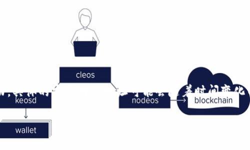购宝钱包官方网站是一个提供电子钱包服务的平台，允许用户进行在线支付、收款以及管理数字资产。然而，具体的官方网站地址可能会随着时间变化而有所不同，因此建议在搜索引擎中输入“购宝钱包官方网站”进行查找，以确保获得最新和最准确的信息。

如果您有其他有关购宝钱包的问题，欢迎继续提问！
