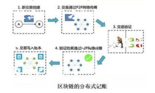 常见的冷钱包：选择最适合你的数字资产保管方案

冷钱包, 数字资产, 加密货币/guanjianci

什么是冷钱包？
冷钱包是一种安全存储加密货币和数字资产的方式。与热钱包不同，冷钱包并不连接到互联网，这使得它们更加安全。冷钱包可以分为硬件钱包和纸钱包等形式，利于保护用户的资产不被黑客攻击或其他在线风险所影响。

冷钱包的工作原理
冷钱包采用了多种技术来确保资金安全。一般来说，私钥（能够访问和管理加密资产的密钥）会在设备上本地生成，而不是在网络上。用户在转移资产时，可以先将其从钱包中导出，再通过安全的方式进行交易。这种方式显著降低了资产被盗的风险。

常见的冷钱包类型
冷钱包主要有以下几种类型：

h4一、硬件钱包/h4
硬件钱包是最常见的冷钱包类型之一，通常表现为一个类似于U盘的设备。这种钱包内置了强大的加密技术，能够派生出私钥并安全存储。知名品牌如Ledger和Trezor在行业中占据着重要的市场地位。

h51. Ledger Nano S/h5
Ledger Nano S 是一款极受欢迎的硬件钱包，支持多种加密货币，如比特币、以太坊等。Ledger Nano S 的设计简约，使用方便。用户可以通过USB连接到计算机或移动设备进行管理。

h52. Trezor Model T/h5
Trezor Model T 是另一款备受推崇的硬件钱包，拥有一块触摸屏，使得操作更加直观。它不仅支持多种加密货币，还提供了较强的安全功能，进行身份验证和交易确认。

h4二、纸钱包/h4
纸钱包是将用户的公钥和私钥打印在一张纸上，作为一种物理形式的冷钱包。这种方式容易受到意外损坏和遗失的风险，因此，在使用纸钱包时，务必妥善保管。

h5如何制作纸钱包/h5
制作纸钱包非常简单，你可以使用一些在线生成器来创建公钥和私钥，并将它们打印出来。但务必确保在离线状态下生成，并在安全的环境中打印，避免被黑客获取。

h4三、离线电脑钱包/h4
离线电脑钱包是一种使用不联网的计算机来存储私钥的方式。这一方法的安全性较高，但操作相对复杂。用户需要将该计算机与互联网完全隔离，并在上面安装合适的钱包软件。

冷钱包的优缺点
了解冷钱包的优缺点，有助于用户在投资加密货币时做出更明智的选择。

h4优点/h4
ul
  li安全性高：由于不连接互联网，冷钱包能有效降低在线攻击带来的风险。/li
  li适合长期持有：对于那些打算长期投资的人来说，冷钱包是理想的选择，避免了频繁的线上操作。/li
  li多币种支持：许多冷钱包支持多种加密货币，方便用户管理不同币种。/li
/ul

h4缺点/h4
ul
  li使用不便：与热钱包相比，冷钱包在日常使用上显得不够便捷，特别是在需要频繁交易时。/li
  li丢失风险：遗失或损坏冷钱包可能导致资产无法恢复，特别是如果无法备份私钥。/li
  li成本较高：一些硬件钱包的价格可能相对较高，使得小额投资者可能难以承担。/li
/ul

如何选择合适的冷钱包
选择冷钱包时有几个因素需要考虑：

h41. 资产类型/h4
首先，考虑你所持有的数字资产种类与数量。一些钱包可能不支持特定类型的加密货币，因此确保所选钱包能支持你的资产。

h42. 使用频率/h4
如果你是短期交易者，可能更倾向于使用热钱包，而长期投资者则可以考虑冷钱包。如果你并不频繁交易，冷钱包是一个不错的选择。

h43. 安全性/h4
选择冷钱包的一项重要因素即安全性。硬件钱包一般来说相对安全，而纸钱包则需要用户妥善保管并防止意外损坏。

冷钱包的最佳实践
为确保资产安全，用户应遵循一些最佳实践：

h41. 备份私钥/h4
不论使用何种类型的冷钱包，务必对私钥进行备份。备份最好存放在安全且独立的物理位置，避免被盗或丢失。

h42. 使用强密码/h4
如果你的冷钱包需要设置密码，务必使用复杂且不易猜测的密码，同时定期更改密码。

h43. 保持设备安全/h4
对于硬件钱包，保持设备的物理安全至关重要，避免他人接触。对于纸钱包，务必保存在安全的地方。

总结
冷钱包是保护数字资产的重要工具，适合长期存储和安全性高的需求。无论你选择的是硬件钱包、纸钱包或离线电脑钱包，理解其优缺点、使用方法和最佳实践将帮助你更加有效地管理和保护你的加密资产。

当然，随着数字货币发展的不断变化，投资者在选择冷钱包时应保持信息的更新，定期关注新技术和新产品的出现，以确保在安全性和便捷性之间找到最佳平衡。

通过以上的介绍，我们看到了冷钱包的多种形态和在数字资产管理中不可或缺的重要性。在面对快速变化的加密货币市场，冷钱包为用户提供了一个相对安全的存储方式，是每一个投资者值得考虑的资产保护手段。希望每位读者都能找到最适合自己的冷钱包，让你的数字资产安全无忧。