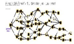 常见的冷钱包：选择最适合你的数字资产保管方