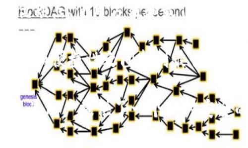 常见的冷钱包：选择最适合你的数字资产保管方案

冷钱包, 数字资产, 加密货币/guanjianci

什么是冷钱包？
冷钱包是一种安全存储加密货币和数字资产的方式。与热钱包不同，冷钱包并不连接到互联网，这使得它们更加安全。冷钱包可以分为硬件钱包和纸钱包等形式，利于保护用户的资产不被黑客攻击或其他在线风险所影响。

冷钱包的工作原理
冷钱包采用了多种技术来确保资金安全。一般来说，私钥（能够访问和管理加密资产的密钥）会在设备上本地生成，而不是在网络上。用户在转移资产时，可以先将其从钱包中导出，再通过安全的方式进行交易。这种方式显著降低了资产被盗的风险。

常见的冷钱包类型
冷钱包主要有以下几种类型：

h4一、硬件钱包/h4
硬件钱包是最常见的冷钱包类型之一，通常表现为一个类似于U盘的设备。这种钱包内置了强大的加密技术，能够派生出私钥并安全存储。知名品牌如Ledger和Trezor在行业中占据着重要的市场地位。

h51. Ledger Nano S/h5
Ledger Nano S 是一款极受欢迎的硬件钱包，支持多种加密货币，如比特币、以太坊等。Ledger Nano S 的设计简约，使用方便。用户可以通过USB连接到计算机或移动设备进行管理。

h52. Trezor Model T/h5
Trezor Model T 是另一款备受推崇的硬件钱包，拥有一块触摸屏，使得操作更加直观。它不仅支持多种加密货币，还提供了较强的安全功能，进行身份验证和交易确认。

h4二、纸钱包/h4
纸钱包是将用户的公钥和私钥打印在一张纸上，作为一种物理形式的冷钱包。这种方式容易受到意外损坏和遗失的风险，因此，在使用纸钱包时，务必妥善保管。

h5如何制作纸钱包/h5
制作纸钱包非常简单，你可以使用一些在线生成器来创建公钥和私钥，并将它们打印出来。但务必确保在离线状态下生成，并在安全的环境中打印，避免被黑客获取。

h4三、离线电脑钱包/h4
离线电脑钱包是一种使用不联网的计算机来存储私钥的方式。这一方法的安全性较高，但操作相对复杂。用户需要将该计算机与互联网完全隔离，并在上面安装合适的钱包软件。

冷钱包的优缺点
了解冷钱包的优缺点，有助于用户在投资加密货币时做出更明智的选择。

h4优点/h4
ul
  li安全性高：由于不连接互联网，冷钱包能有效降低在线攻击带来的风险。/li
  li适合长期持有：对于那些打算长期投资的人来说，冷钱包是理想的选择，避免了频繁的线上操作。/li
  li多币种支持：许多冷钱包支持多种加密货币，方便用户管理不同币种。/li
/ul

h4缺点/h4
ul
  li使用不便：与热钱包相比，冷钱包在日常使用上显得不够便捷，特别是在需要频繁交易时。/li
  li丢失风险：遗失或损坏冷钱包可能导致资产无法恢复，特别是如果无法备份私钥。/li
  li成本较高：一些硬件钱包的价格可能相对较高，使得小额投资者可能难以承担。/li
/ul

如何选择合适的冷钱包
选择冷钱包时有几个因素需要考虑：

h41. 资产类型/h4
首先，考虑你所持有的数字资产种类与数量。一些钱包可能不支持特定类型的加密货币，因此确保所选钱包能支持你的资产。

h42. 使用频率/h4
如果你是短期交易者，可能更倾向于使用热钱包，而长期投资者则可以考虑冷钱包。如果你并不频繁交易，冷钱包是一个不错的选择。

h43. 安全性/h4
选择冷钱包的一项重要因素即安全性。硬件钱包一般来说相对安全，而纸钱包则需要用户妥善保管并防止意外损坏。

冷钱包的最佳实践
为确保资产安全，用户应遵循一些最佳实践：

h41. 备份私钥/h4
不论使用何种类型的冷钱包，务必对私钥进行备份。备份最好存放在安全且独立的物理位置，避免被盗或丢失。

h42. 使用强密码/h4
如果你的冷钱包需要设置密码，务必使用复杂且不易猜测的密码，同时定期更改密码。

h43. 保持设备安全/h4
对于硬件钱包，保持设备的物理安全至关重要，避免他人接触。对于纸钱包，务必保存在安全的地方。

总结
冷钱包是保护数字资产的重要工具，适合长期存储和安全性高的需求。无论你选择的是硬件钱包、纸钱包或离线电脑钱包，理解其优缺点、使用方法和最佳实践将帮助你更加有效地管理和保护你的加密资产。

当然，随着数字货币发展的不断变化，投资者在选择冷钱包时应保持信息的更新，定期关注新技术和新产品的出现，以确保在安全性和便捷性之间找到最佳平衡。

通过以上的介绍，我们看到了冷钱包的多种形态和在数字资产管理中不可或缺的重要性。在面对快速变化的加密货币市场，冷钱包为用户提供了一个相对安全的存储方式，是每一个投资者值得考虑的资产保护手段。希望每位读者都能找到最适合自己的冷钱包，让你的数字资产安全无忧。
