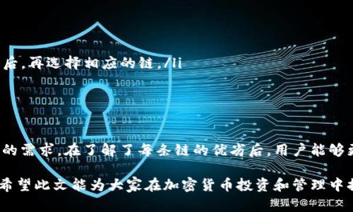 jiaoti探讨tpWallet：哪个链最稳定，如何选择合适的区块链？/jiaoti

tpWallet, 区块链, 加密货币/guanjianci

引言
在如今的数字资产管理时代，选择一个稳定且可靠的钱包尤为重要。tpWallet作为一个热门的加密货币钱包，受到很多用户的喜爱。然而，对于初学者和资深投资者来说，面对众多的区块链网络，选择哪个链最稳固常常成为困扰他们的一大难题。本文将深入探讨tpWallet支持的链，分析其稳定性，并为用户提供宝贵的参考意见。

tpWallet简介
tpWallet是一款多功能的加密货币钱包，支持多种区块链资产。在快速发展的加密市场中，tpWallet以其用户友好界面、安全性以及多种链的支持，吸引了越来越多的用户。它不仅支持主要的加密货币，如比特币和以太坊，还涵盖了许多新兴项目，使得用户能更方便地进行资产管理。

链的稳定性：影响因素
在讨论哪个链最稳定之前，我们必须了解决定链稳定性的几个关键因素。通常，链的稳定性涉及以下几个方面：
ul
    listrong网络安全性：/strong一个链的安全性直接影响到其稳定性。如果网络经常遭受攻击，用户的资产安全很难得到保障。/li
    listrong交易速度与成功率：/strong交易的快速确认和高成功率是用户体验的重要指标。如果一个链的交易频繁失败，用户自然会对其稳定性产生疑虑。/li
    listrong社区支持与发展：/strong活跃的开发者社区意味着该链有更多的资源和创新能力来应对潜在的问题，进而提升稳定性。/li
    listrong经济模型：/strong合理的经济模型能有效减少网络拥堵，从而提高整体性能和稳定性。/li
/ul

tpWallet支持的主要链
tpWallet支持多条区块链，每条链的特性和稳定程度各具优势。接下来我们将对几个常见的链进行详细分析。

比特币链
作为最早和最流行的加密货币，比特币链以其强大的网络安全性和广泛的社区支持闻名。全球数以万计的节点共同维护着比特币网络，使之展现出极高的稳定性。比特币的交易速度虽然相对较慢，但其超高的安全性使其成为许多投资者的首选。

以太坊链
以太坊链则以其智能合约功能吸引了大量开发者。随着以太坊2.0的推出，网络的性能和稳定性都有了显著提升。即便在市场波动中，以太坊依然保持着良好的活跃度和用户信任。虽然早期的网络拥堵问题一度影响了交易成本和速度，但不断的技术升级使其在稳定性上获得了提升。

波卡链
波卡链的设计旨在实现不同区块链的互操作性，其多链架构和共享安全性为用户提供了另一种选择。波卡通过“平行链”技术确保了在不同链间的高效率及较好稳定性。受到支持者的青睐，它积极吸引新项目的加入，带来了稳定性和创新的双重保障。

币安链
币安链则凭借其高性能和低成本的交易体验受到了广泛关注。它在快速交易和低交易费用方面表现突出，同时亦拥有强大的社区支持。随着币安生态系统的不断扩展，该链的稳定性在不断增强。虽然相较于比特币和以太坊，其安全性和用户基础仍有提升空间，但在稳定性上已经取得显著进展。

选择合适的链：用户需求至上
面对众多区块链，如何选择合适的链才是用户最需要关注的。以下几个方面能帮助用户做出更明智的选择：
ul
    listrong用途：/strong不同链有不同的使用场景，比特币适合储值，而以太坊则更适合开发智能合约。用户首先要明确自身需求。/li
    listrong风险承受能力：/strong一些新兴链可能在短期内具有较高的收益潜力，但风险亦相对更大。用户需要评估自身的风险承受能力后，再选择相应的链。/li
    listrong信息获取：/strong保持对区块链行业动态的关注，了解各链的更新和社区活动，能够帮助用户更好地把握稳定性变化。/li
/ul

总结
选择哪个链最稳定并不是一个简单的问题，它涉及到多种因素的综合考虑。tpWallet作为一个专业的钱包，可以支持多种链，以满足不同用户的需求。在了解了每条链的优劣后，用户能够更好地进行选择，从而在这个快速发展的加密世界中，找到一条适合自己的道路。

综上所述，tpWallet支持的比特币、以太坊、波卡以及币安链各具特色，用户可以根据自身需求和市场情况，选择最符合自己稳定性需求的链。希望此文能为大家在加密货币投资和管理中提供一些实用的指导。