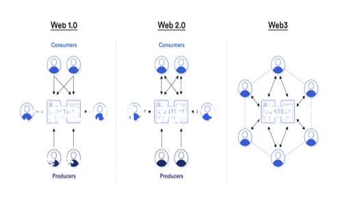 在加密货币领域，钱包地址通常用来识别用户在某个特定区块链网络上的账户。不同的区块链使用不同的地址格式，这些格式通常由特定的前缀来区分。提到以“TP”开头的钱包地址，我们可以推测它与某种特定的区块链或代币关联。以下是有关这一问题的详细介绍。

TP开头的钱包地址概述

在加密货币的世界中，钱包地址是用户和网络之间的主要交互方式。许多区块链都有其特定的地址格式，以“A”或“1”开头等形式标识。相应地，TP开头的地址引起了人们的好奇，这通常指的是Terra网络上的钱包地址。Terra是一种稳定币平台，专注于为去中心化金融（DeFi）应用提供支撑，特别关注其生态系统的稳定性和扩展性。

Terra网络及其功能

Terra网络是一个以区块链为基础的平台，其目标在于通过加密货币创造一个稳定、可扩展的支付网络。其主要产品是TerraUSD（UST），这是一个锚定美元的稳定币。由于其创新的算法和多样化的生态系统，Terra受到广泛认可，越来越多的开发者和用户选择在其平台上进行交易和应用开发。

这个平台的关键特点是通过算法稳定其代币的价值，使得其背后的经济模型能够在不依赖于传统金融工具的情况下，维持代币的相对稳定。用户可以通过创建“存款”和“借贷”来利用其丰富的DeFi产品。

TP地址的重要性

TP开头的地址指向的是Terra网络用户的特定钱包，它们对于区块链网络中的安全交易和资产管理至关重要。与其他钱包地址类似，TP地址允许用户接收、存储和发送各种代币。钱包地址的唯一性确保了资产的安全运作，与之相关的密钥也必须妥善保管，以防止任何未授权访问。

如何验证TP钱包地址

为确保您使用的TP开头的地址属于Terra网络，用户可以通过多个方法进行验证。一种方法是使用区块链浏览器，输入该钱包地址进行查询，让用户能够查看该地址的交易历史和相关活动。这种透明性是区块链技术的一大优势之一，使得用户能够实时跟踪自己的资产。

TP开头地址的钱包应用场景

在Terra网络中，TP开头的钱包地址可用于多种场景。例如，用户可以利用该地址参与DeFi应用，享受流动性挖矿的奖励，或者借贷平台提供的利息收益。此外，用户可以使用TP地址进行Airdrop，领取新推出的代币或参与社区活动，这使得用户能够在生态系统中有所收益。

如何创建TP钱包地址

创建TP开头的钱包地址相对简单，用户只需要下载Terra钱包应用，然后按照指引创建一个新钱包。在创建过程中，用户需要生成一对公钥和私钥，公钥用作地址，而私钥则需妥善保管，千万不要泄露给他人。随着用户掌握了创建TP钱包地址的基本知识，即可开始在Terra网络上进行交易。

TP地址的安全性

在使用TP开头的钱包地址时，用户必须关注安全问题。加密资产的安全性不仅依赖于区块链的技术框架，也与用户自身的操作习惯密切相关。使用硬件钱包、双重验证和强密码是增强账户安全的有效方法。此外，用户应时刻保持警惕，禁止点击可疑链接以及访问不安全的网站，以免遭受网络攻击。

总结

TP开头的钱包地址主要与Terra网络相关，用户在理解和使用这些地址时，需要掌握相关的操作流程和安全知识。在这个快速发展的加密货币市场中，保持敏锐的洞察力和良好的操作习惯，将有助于用户更安全高效地进行交易。通过这些知识，用户不仅能够有效管理自己的加密资产，还能够在参与DeFi等新兴金融领域时，更加得心应手。

以上内容为您详细介绍了TP开头钱包地址的相关信息与注意事项，希望对您的学习和使用有所帮助。如果您对Terra网络或钱包地址有更多疑问，欢迎继续提问！