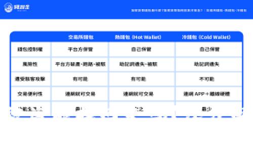 冷钱包授权后被盗能找回来吗？深度解析与防范措施