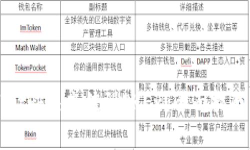 如何通过tpWallet快速充值到OKEx？全面指南与常见问题解答