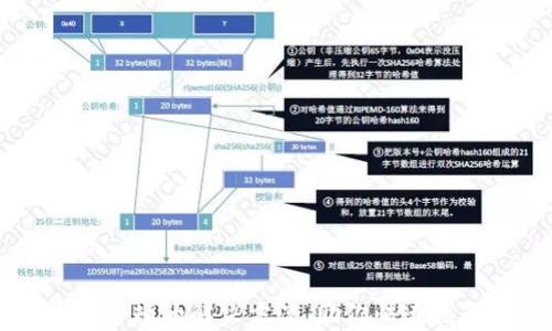 
TPWallet加载缓慢或卡顿的解决方案，助你快速恢复对数字钱包的信任