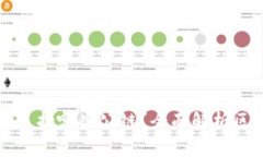 tpWallet支持哪些公链？全面解析区块链生态