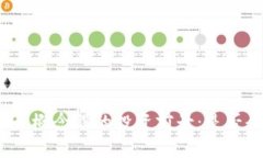 加密货币概念股的投资前景：是否会升值？