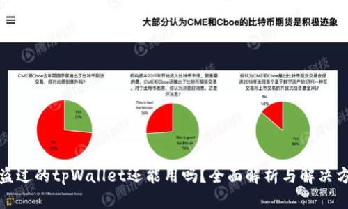 被盗过的tpWallet还能用吗？全面解析与解决方案