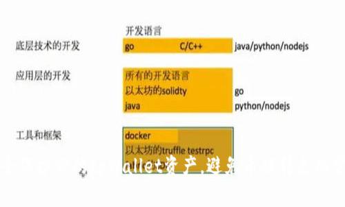 如何安全保护你的tpWallet资产，避免币被转走的常见陷阱