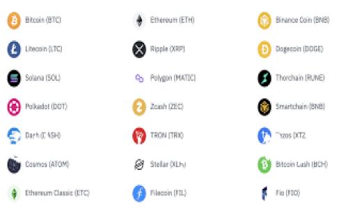 如何通过tpWallet实现盈利：完整指南