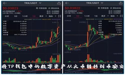 如何将TP钱包中的数字资产从火币转移到币安交易所
