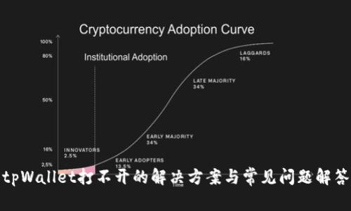 tpWallet打不开的解决方案与常见问题解答