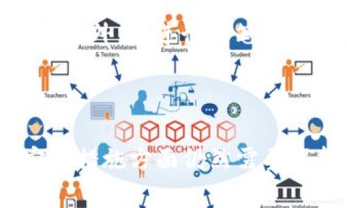 冷钱包地址能看到代币吗？解读加密货币存储安全与可视化

冷钱包, 代币, 加密货币/guanjianci

引言：加密货币的安全之道

随着区块链技术的迅猛发展，加密货币的使用日益普及。许多人选择投资比特币、以太坊等虚拟货币，然而对于其背后的存储方式却知之甚少。在众多存储方式中，冷钱包因其安全性受到广泛青睐。一些用户开始询问，冷钱包地址是否能够查看到代币信息？此问题涉及到加密货币的本质、存储方法及区块链的透明性，值得深入探讨。

什么是冷钱包？

冷钱包，顾名思义，是一种非在线存储加密资产的钱包，由于不与互联网连接，因此被认为是相对安全的存储方式。与热钱包不同，后者是持续在线的，虽然方便交易，但也容易受到网络攻击。冷钱包大多采用硬件设备如USB闪存、纸钱包或者其他不连接网络的形式存储数字资产。正是因为这样，冷钱包成为了许多加密货币投资者的首选，尤其是那些打算长期持有的投资者。

代币与冷钱包的关系

代币是基于区块链技术的数字资产，涵盖了从交易型货币到实用型硬件和软件代币等多种类型。当用户将代币存储在冷钱包时，这并不意味着这些代币消失了，它们仍然存在于区块链上，只是用户并未将冷钱包连接到网络。这允许用户在不在线的情况下保护资产，而区块链技术确保了资产的透明性和可追溯性。

冷钱包地址能看到代币吗？

冷钱包的地址在逻辑上可以被视为一个公钥。只要知道这个公钥，任何人都可以查询该地址在区块链上的余额和交易记录。也就是说，即使冷钱包没有连接互联网，任何人都能够通过区块链浏览器查到相关的代币信息。这种透明性是区块链技术的重要特性之一。

区块链浏览器的作用

区块链浏览器是用户验证和跟踪交易的工具。通过输入冷钱包的地址，用户便可以查看到该地址的所有交易记录及当前余额。这意味着即使冷钱包未连接网络，人们仍然能够清楚地看到其存储的代币种类及数量。这项特性使得投资者在管理资产时能够更具信心，能够定期检查账户状况。

冷钱包的安全性与隐私性

尽管冷钱包在安全性方面有很大优势，用户仍需注意保护其地址信息。虽然地址可以公开查看代币信息，但一旦私钥泄露，用户的资产便可能面临危险。因此，适当保管好私钥非常重要。此外，许多冷钱包还提供了额外的安全措施，如多重签名或加密保护，可以进一步增强资产的安全性。

冷钱包的类型与适用性

当前市场上有多种冷钱包可供选择，主要分为硬件钱包、纸钱包和离线软件钱包。硬件钱包例如 Ledger、Trezor 提供了便利的用户体验和强大的安全性。纸钱包则相对简单，通过生成私钥和公钥的 QR 码，用户只需妥善保管纸张即可。离线软件钱包在技术上也相对简单，其核心是将钱包文件保存在本地的设备上，不与网络连接。

冷钱包的使用注意事项

在使用冷钱包的过程中，投资者需要遵循几个重要准则。首先，确保选择信誉良好的硬件或软件钱包，避免使用不明来源的产品。其次，定期对存储的代币进行检查，确保其在区块链上的状态正常。此外，在进行大笔交易时，建议分批次进行，而不是一次性转移大量资产，以免面临潜在风险。

总结：冷钱包与代币的未来

冷钱包在保护用户资产安全方面起着至关重要的角色。在当前这个加密货币迅速发展的时代，人们对资产安全的需求愈加迫切。虽然冷钱包地址能够显示代币信息，但用户在保护私钥和相关安全措施方面仍然需要保持警惕。通过正确的使用技巧，投资者能够更好地管理其数字资产，享受加密货币带来的便利与收益。随着技术演进，未来或许将有更安全、更便捷的代币存储解决方案出现，值得我们持续关注。