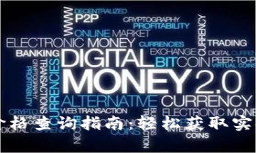 tpWallet价格查询指南：轻松获取实时价格信息