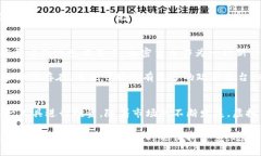 虚拟币期货是一个相对较新的金融工具，主要涉